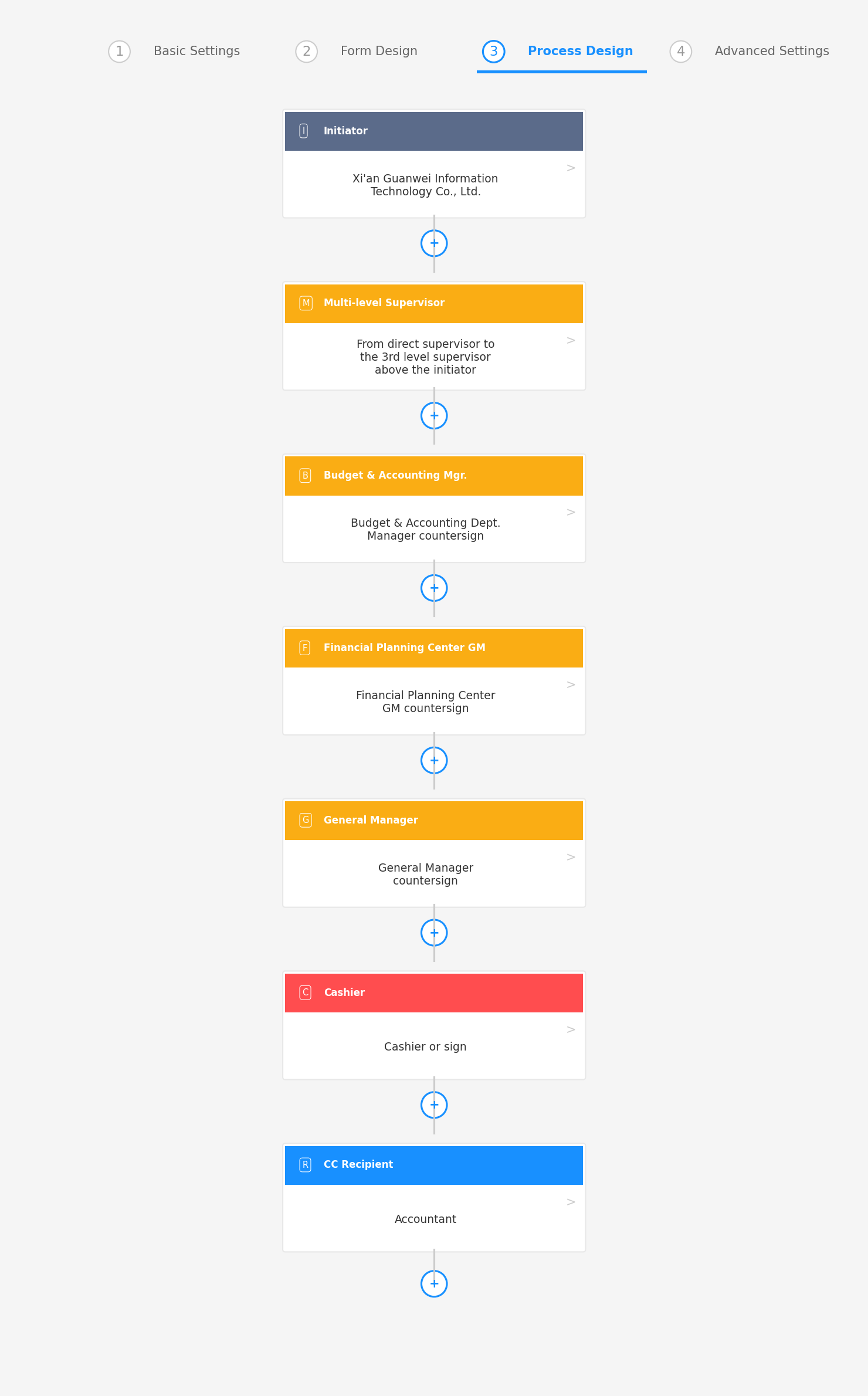 Approval process design interface